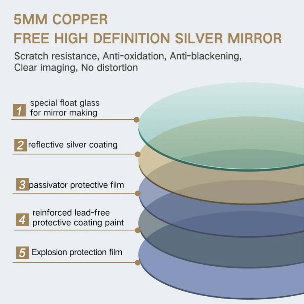 frameless led mirror for modern bathrooms 4