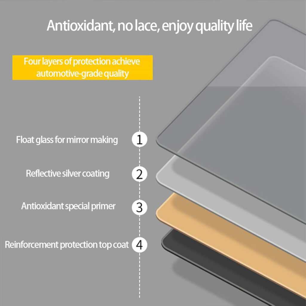 Pill-Shaped LED Mirror Explosion-proof film